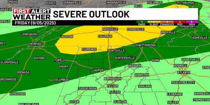 First Alert Weather: First Alert Weather Day declared for Friday night, Saturday with strong to severe storms possible