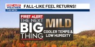 Less humid and cooler for the start of this week