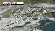 A comfortable and mostly dry week