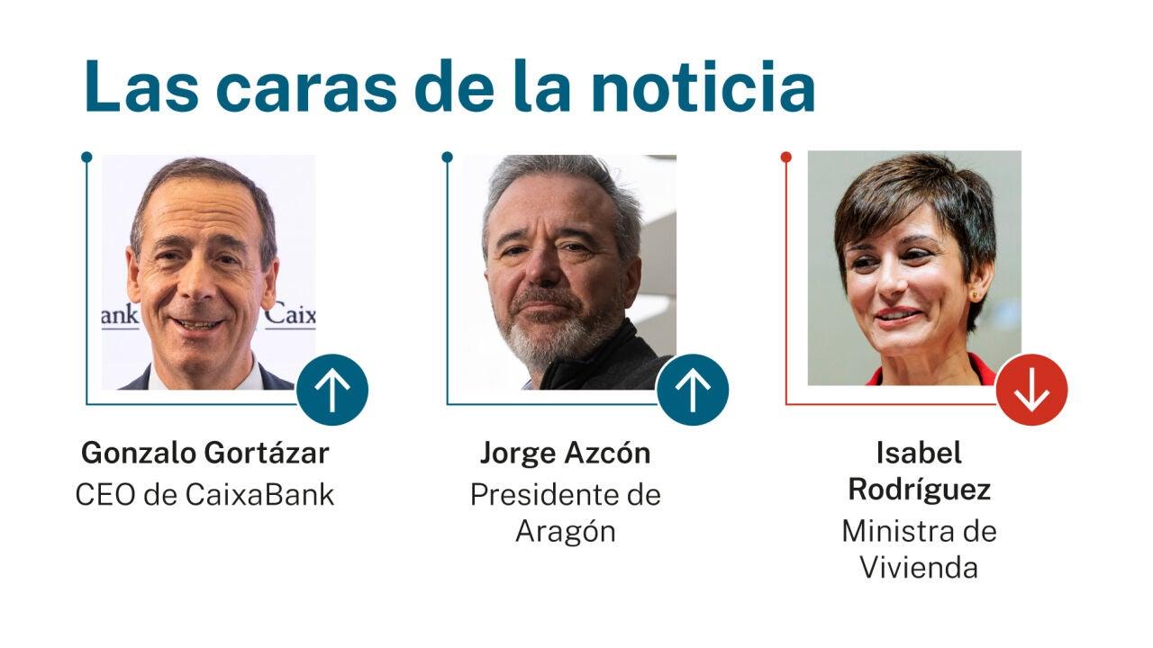 Las caras de la noticia: 26 de septiembre de 2025