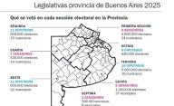 La Legislatura bonaerense: el peronismo quedará con mayoría propia en el Senado y amplía su bloque en Diputados