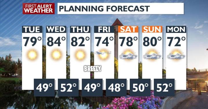 🥶A chilly Tuesday morning turns into an unseasonably warm afternoon 🌞