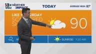 Small rain chance for the rest of the evening