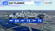 Passing showers before an incredible weekend