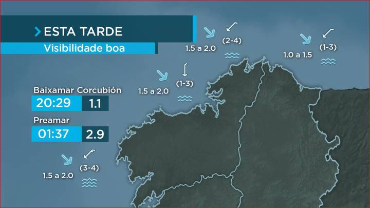 Posibles brétemas na costa norte
