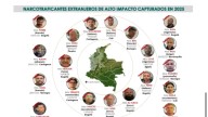 Esta es la denominada Junta del Narcotráfico
