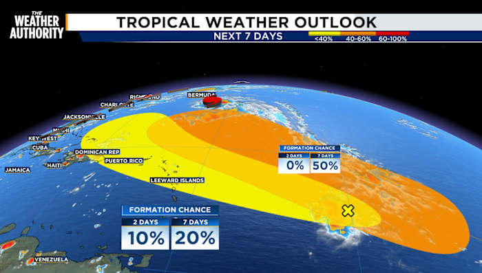 LIVE RADAR: Low rain chances for the workweek, except Saint Johns, Flagler counties