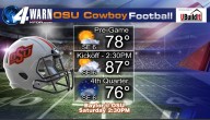 Warm, Sunny, Dry For Football!