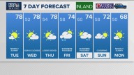 Weather: Your Maine forecast, updated daily