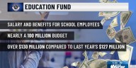 South Bend School Corp. details 2026 budget plan