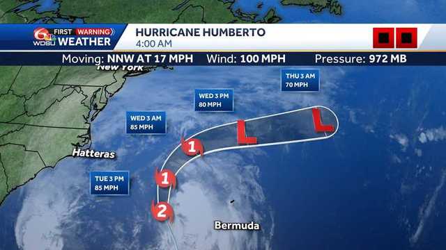 Category 1 Hurricane Humberto tracking near Bermuda; 80 mph winds
