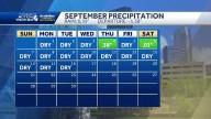 Chance of rain next week in Western Pa.