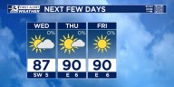 Heating up through the week