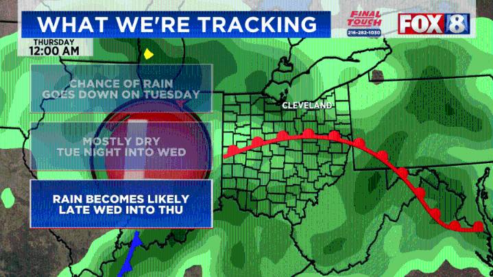 Scattered rain showers, downpours, storms begin