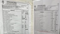 Empiezan a circular resultados de las primeras mesas en PBA