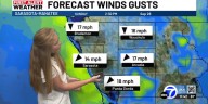 Breezy forecast ahead for the Suncoast