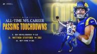 Matthew Stafford passes Matt Ryan for ninth all-time in career passing touchdowns in NFL history