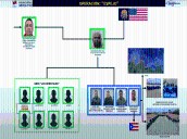 Capturado agente de la DEA: Intentó montar operación de falsa bandera contra Venezuela