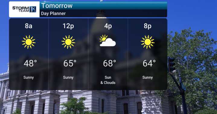 A Taste Of Fall! Warmer Next Week