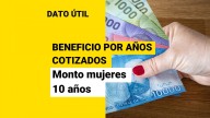 Beneficio por años cotizados: ¿Qué monto recibirá una mujer con 10 años cotizados?