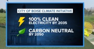 Boise’s electric future on display at $12 million Warm Springs Golf Course clubhouse