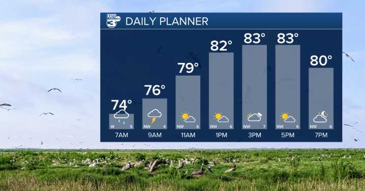 Cooler, drier air finally moves in to Acadiana