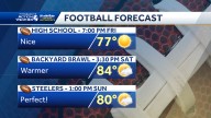 Western PA: Summer-like weekend ahead