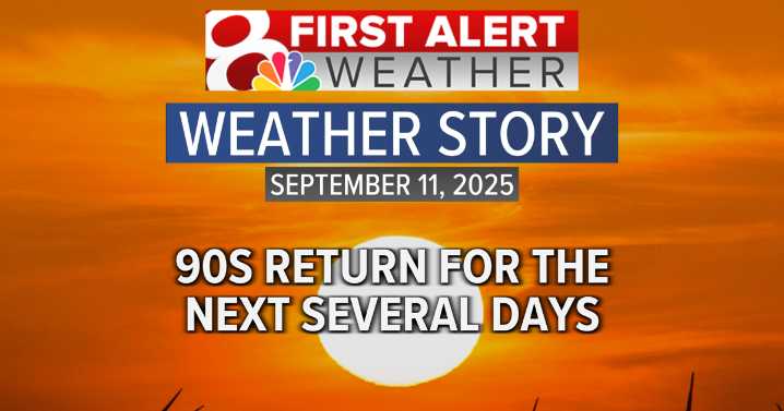 Forecast: Temps are heating up into the weekend
