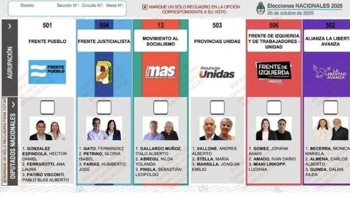 La Boleta Única Papel de San Luis para las legislativas nacionales