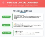 Peritaje oficial confirma voz de Juan José Santiváñez en grabación