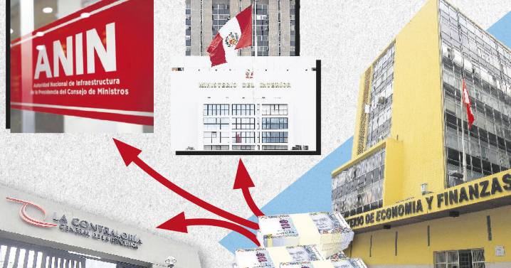 La trampa de las demandas adicionales en el Perú, por Jennifer Infantas Paz de Noboa