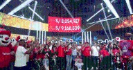 Corazones solidarios: La Teletón 2025 logra histórico resultado y sobrepasa los 8 millones