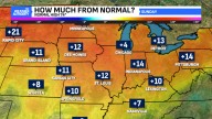 Lots of sun and warmth for central Indiana