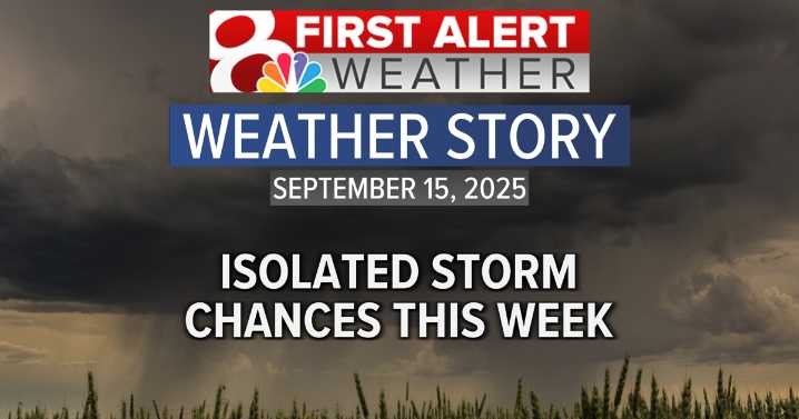Forecast: Multiple chances for rain this week, followed by a cool down