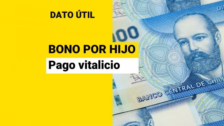 Bono por Hijo: Estas son las personas que reciben el beneficio de forma vitalicia