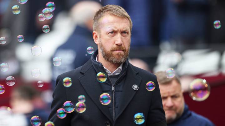 Premier League 2025 news: West Ham United sack manager Graham Potter, Nuno Espirito Santo rumours