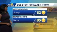 Weather: Much warmer across Maryland on Friday, beautiful weekend ahead