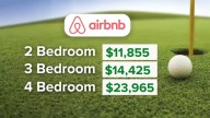 Farmingdale, Long Island residents listing houses for high prices on Airbnb during Ryder Cup