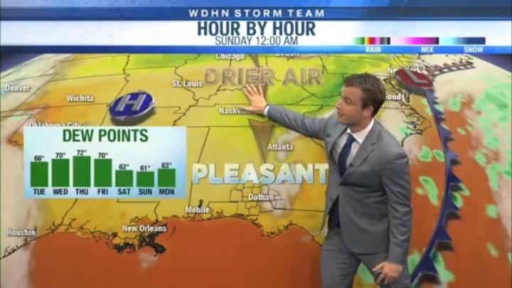 Staying hot, but cooler days, strong storms loom