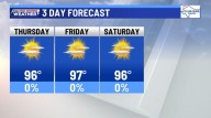 Rinse-and-repeat weather pattern for several days