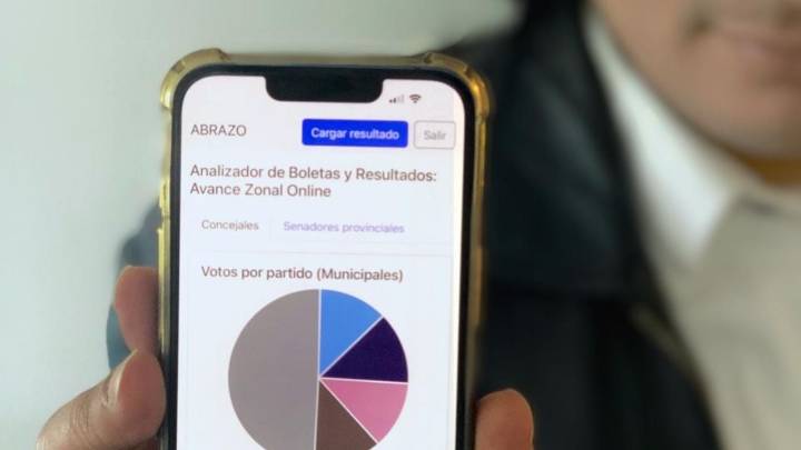 Chivilcoy tiene un “minuto a minuto” para el escrutinio del domingo