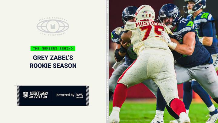 Seahawks Next Gen Stat Of The Week: Looking At Grey Zabel's Impressive Rookie Season