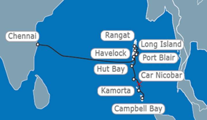 CANI Submarine OFC Fault Forces Nancowry and Great Nicobar to Switch to Satellite