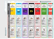 Boleta Única. El mito de las “lapiceras que se borran con calor” que echa dudas sobre las elecciones