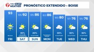 Clima en Boise en Español, Pronóstico del tiempo en Idaho de KTVB