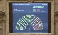Contundente rechazo a los vetos de Milei: Diputados ratificó el financiamiento del Garrahan y las universidades