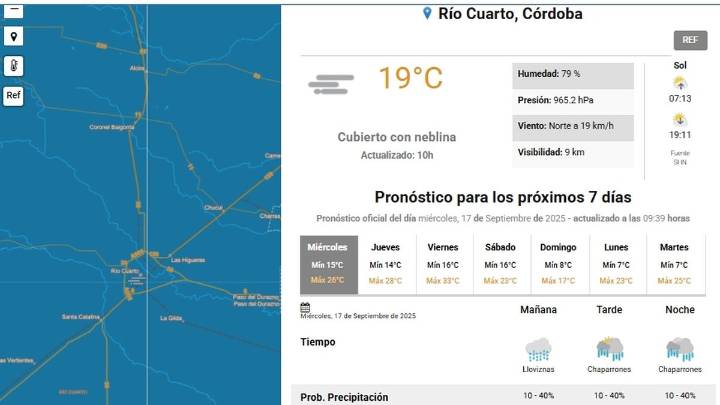 Mitad de semana con probabilidad de chaparrones en la ciudad; el viernes, 33°