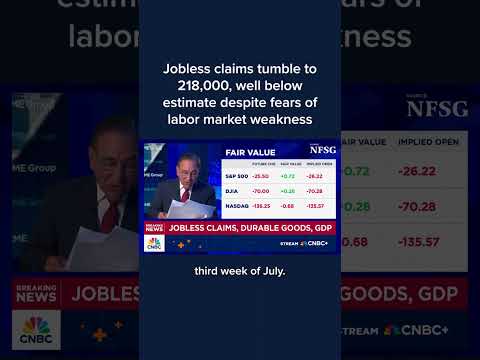 Jobless claims tumble to 218,000, well below estimate despite fears of labor market weakness