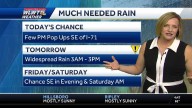 Much needed rain on the way to Cincinnati