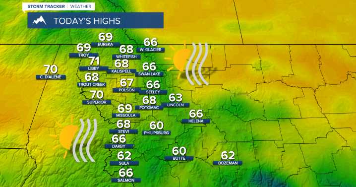 Weather Forecast: Cooler and hazy Monday